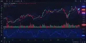 Trading Trick से पैसे कैसे कमाएँ – Smart Traders के लिए पूरी गाइड-1